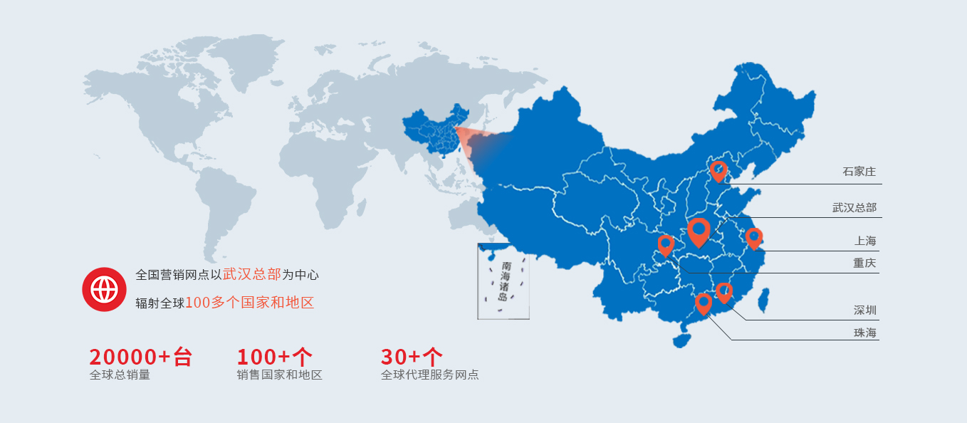 客戶(hù)服務(wù)(圖5)